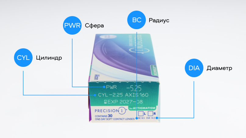 PRECISION1 for ASTIGMATISM (30 линз)